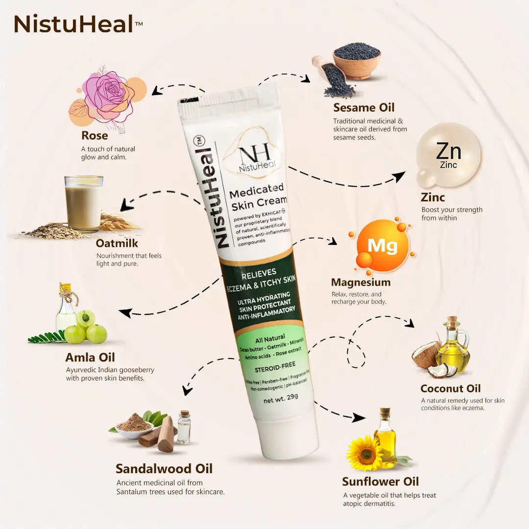 NistuHeal Medicated Skin Cream – 29g - Image 3