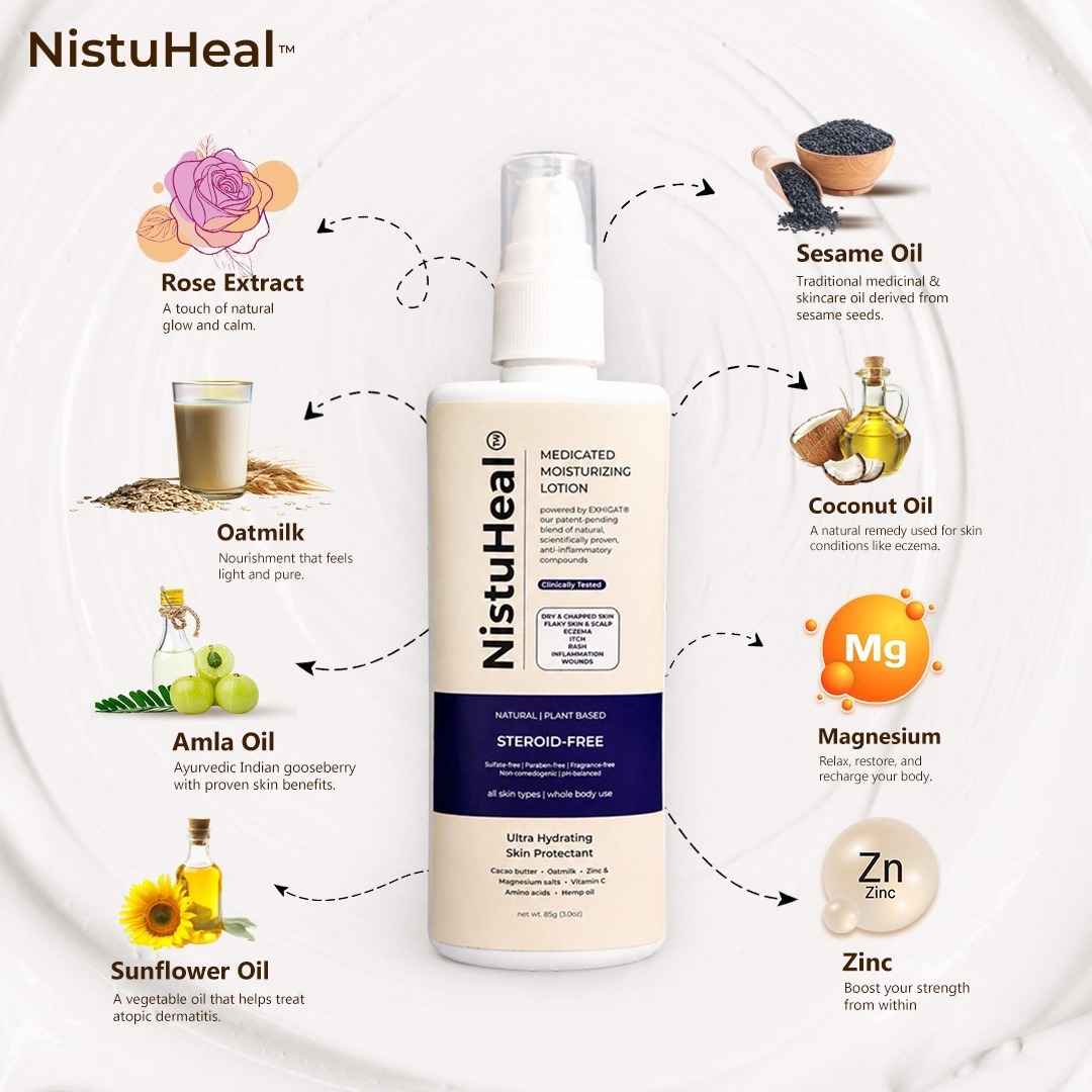 NistuHeal Medicated Moisturizing Lotion – 85ml - Image 3